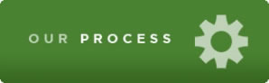 Our Process